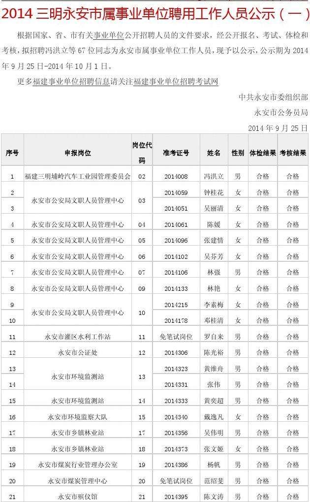 福建事业单位分类结果(22年福建事业单位招聘)
