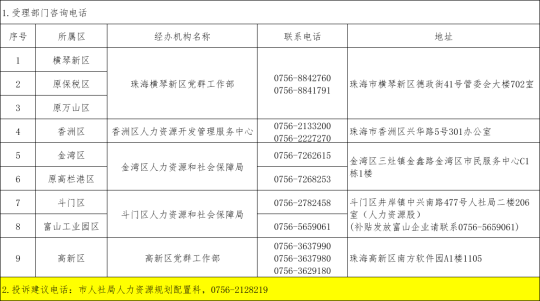 考上外省的事业单位忘记改派(异地公务员考回家事业编怎么样)