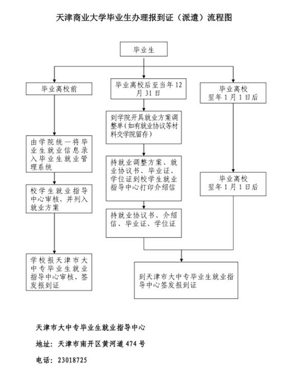 考上外省的事业单位忘记改派(异地公务员考回家事业编怎么样)