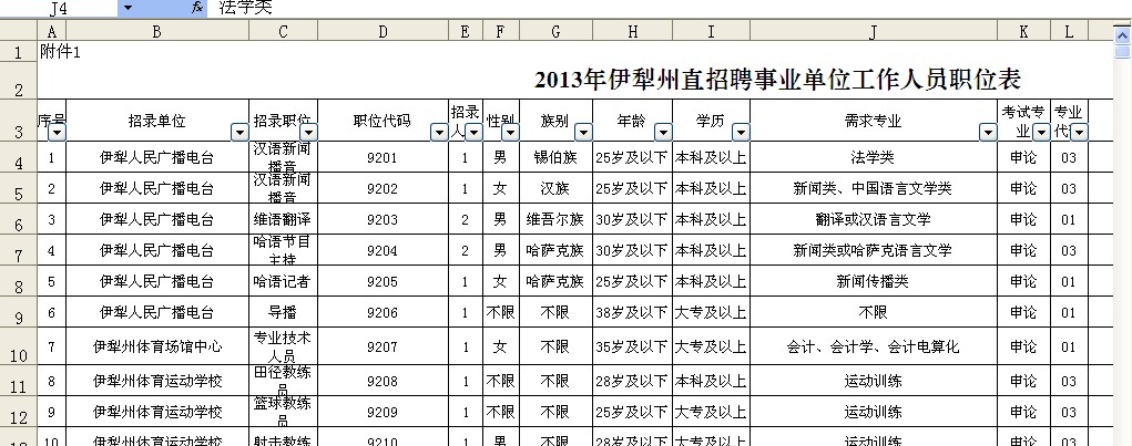 事业单位汉字录入考试(事业单位可以复核成绩吗)