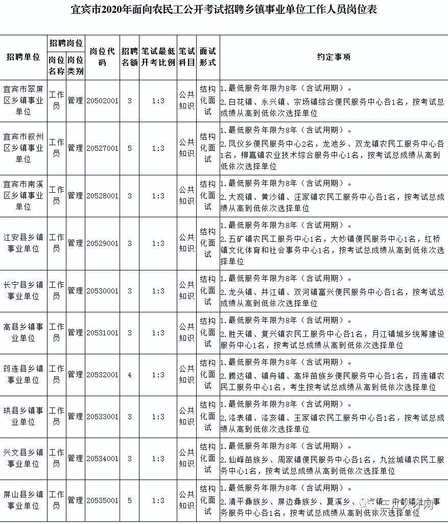 事业单位都包括什么科目(事业单位流动资产包括哪些科目)