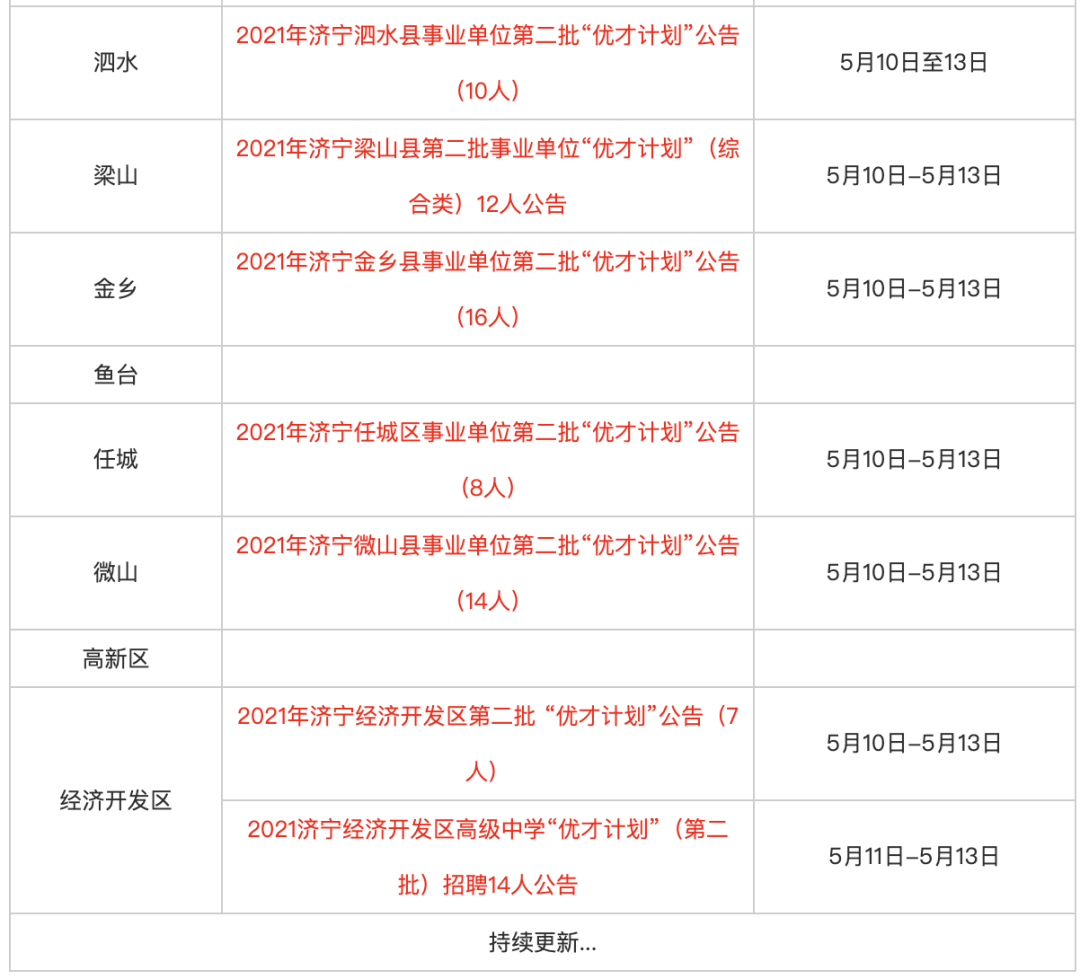 2018国家事业单位招考(2018花溪区事业单位招考)