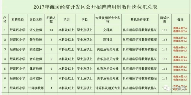 新疆教师事业单位招聘信息网(教师事业单位工作人员个人总结)