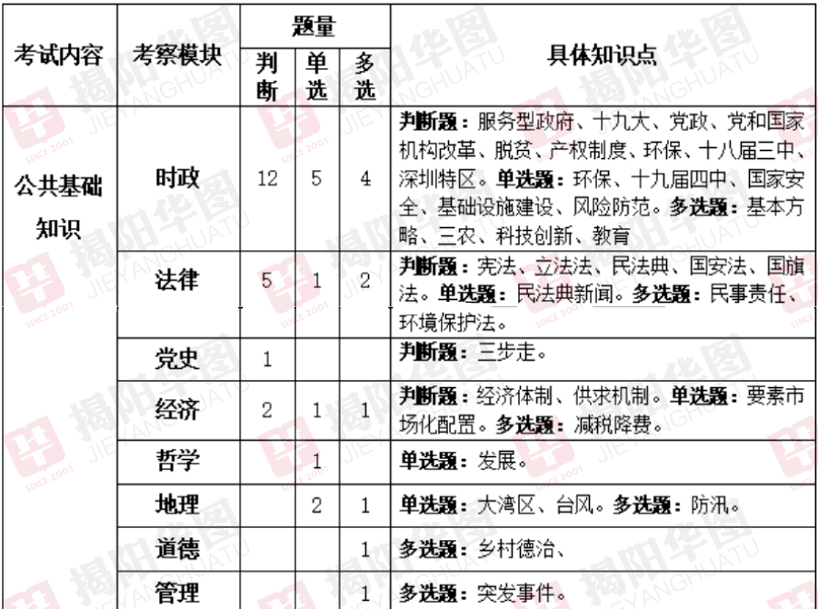 事业单位特编(公务员和事业编哪个好)