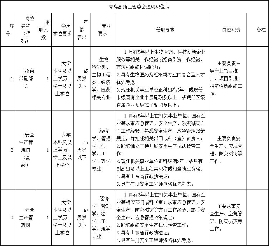 事业单位各副职权力(正职不尊重副职怎么办)