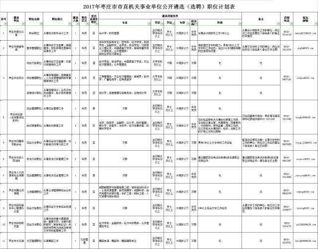 曲江2017事业单位(2017事业单位a类真题)