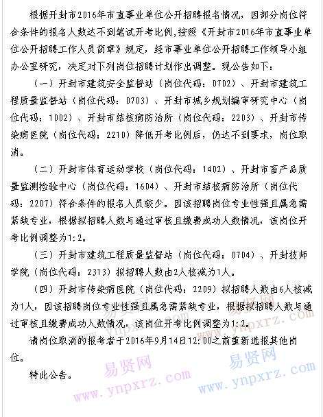 2016翼城事业单位招聘(事业单位人员管理实施细则2016)