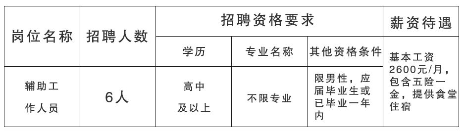东营市直事业单位招聘(东营事业单位招聘2022)