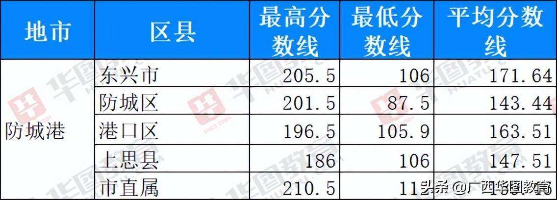 崇左事业单位2016面试(2021崇左事业单位面试名单)