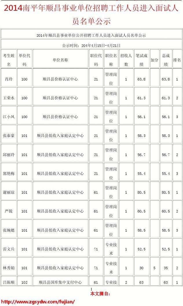 会同事业单位招聘面试(事业编待遇标准2022)