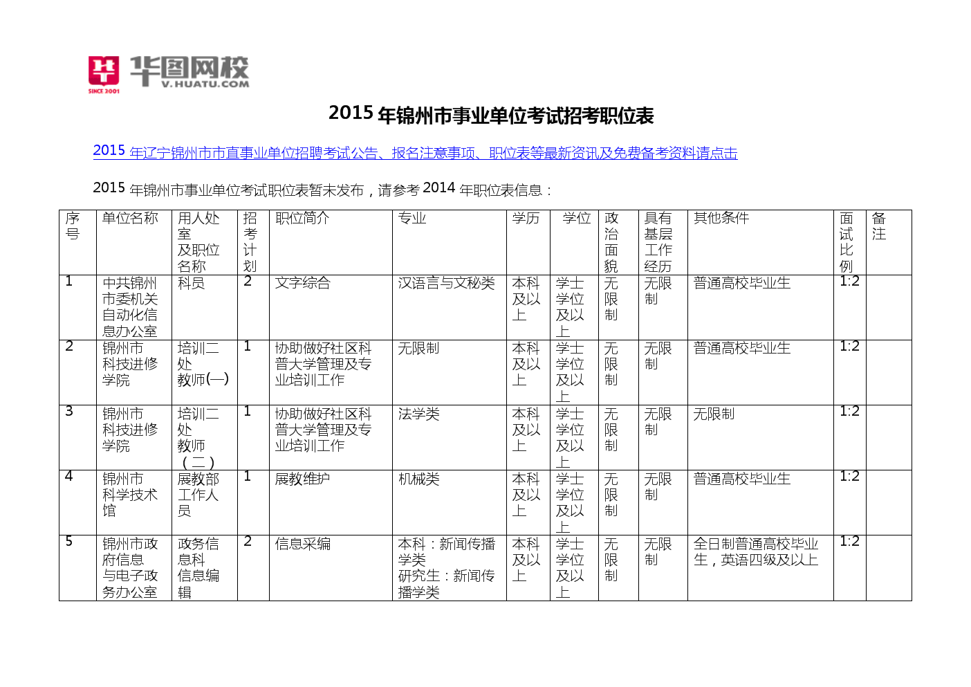 事业单位招聘招考条件(2022年事业单位招聘)