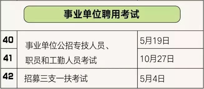 事业单位自主考试流程(事业编工资标准2022)