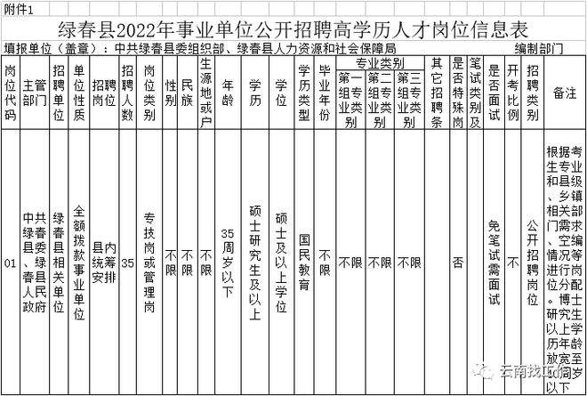 已考得事业单位农业户口怎么办(瞒着公司说自己不是农业户口上的公积金)