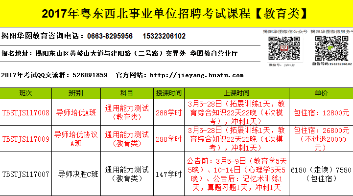 2016年潮南区事业单位招聘的简单介绍