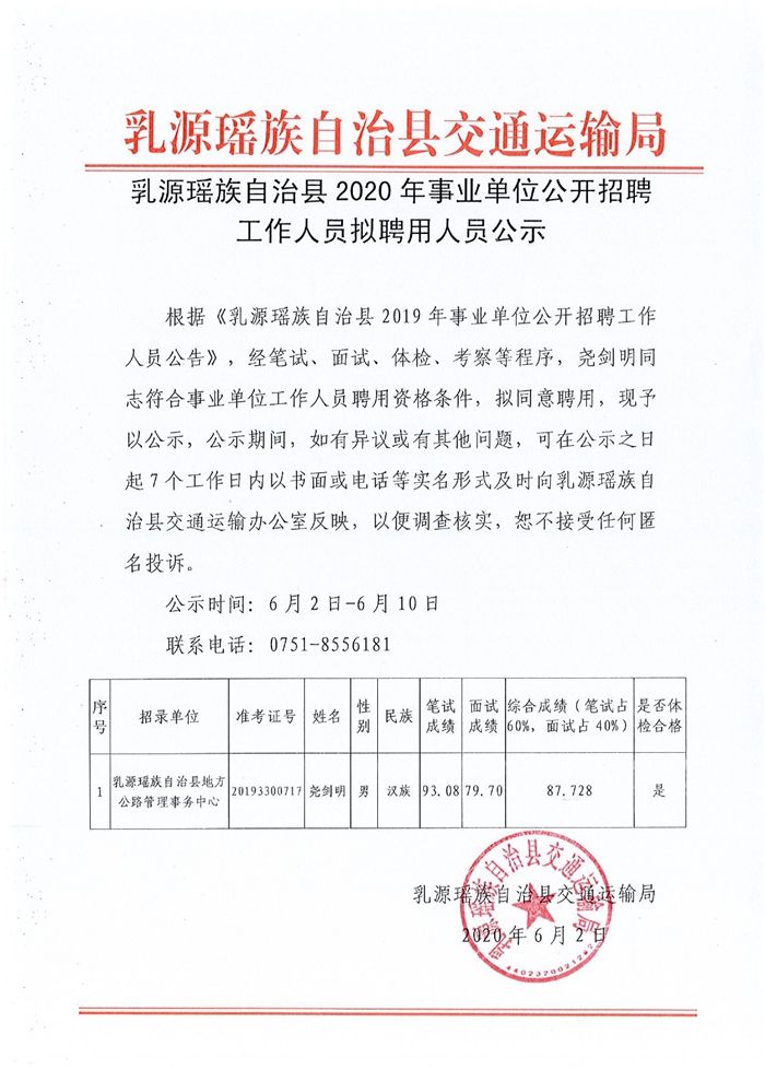 赣州市交通运输局下属事业单位的简单介绍
