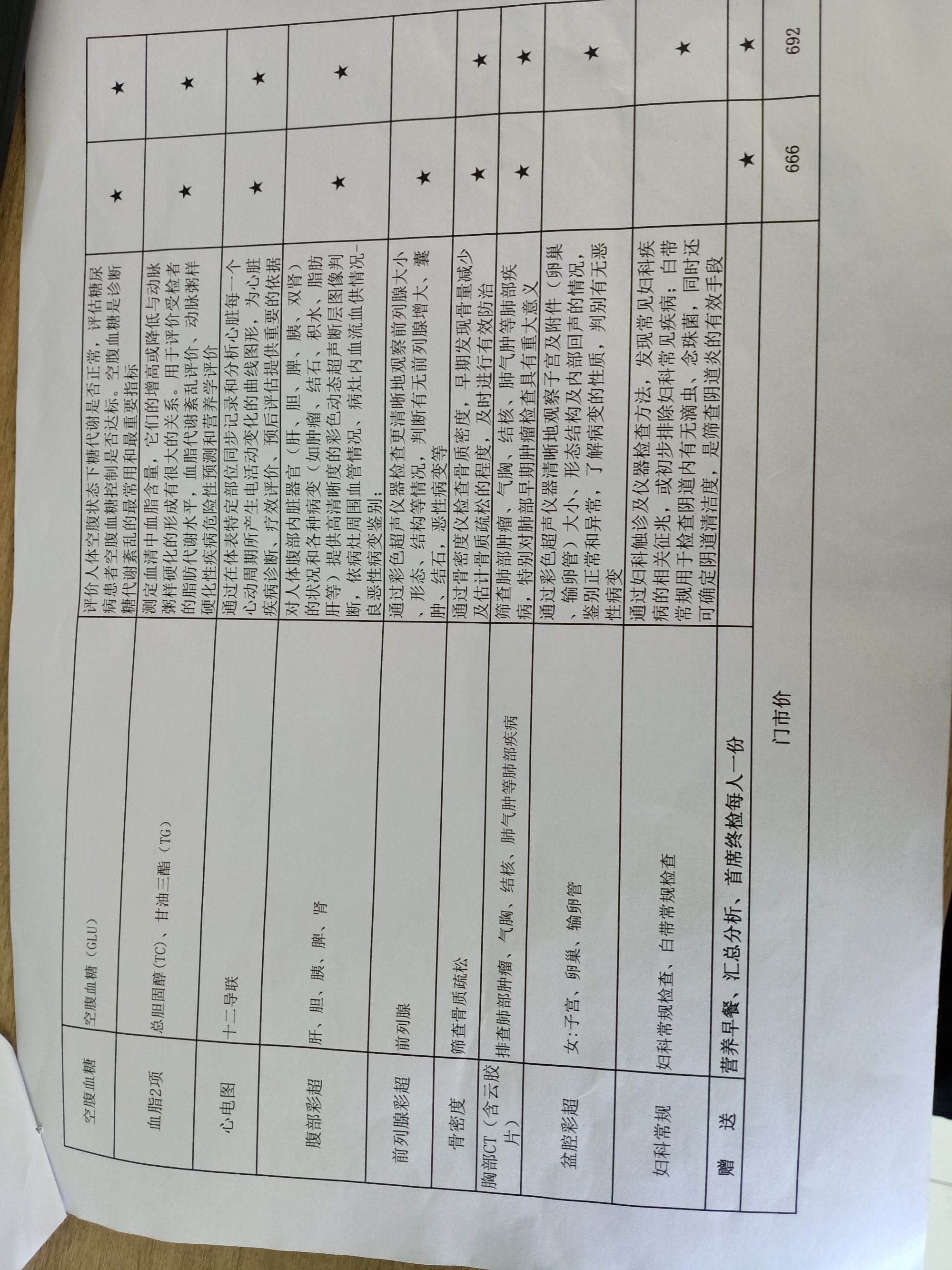 永康事业单位体检程刚(三甲入职体检2022年)