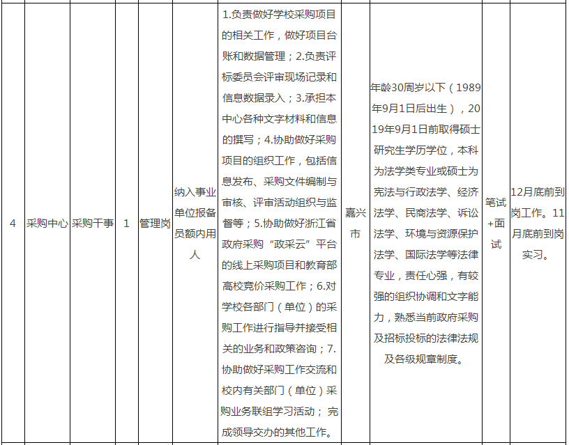 平湖事业单位考试信息(平湖市事业单位招聘2021)