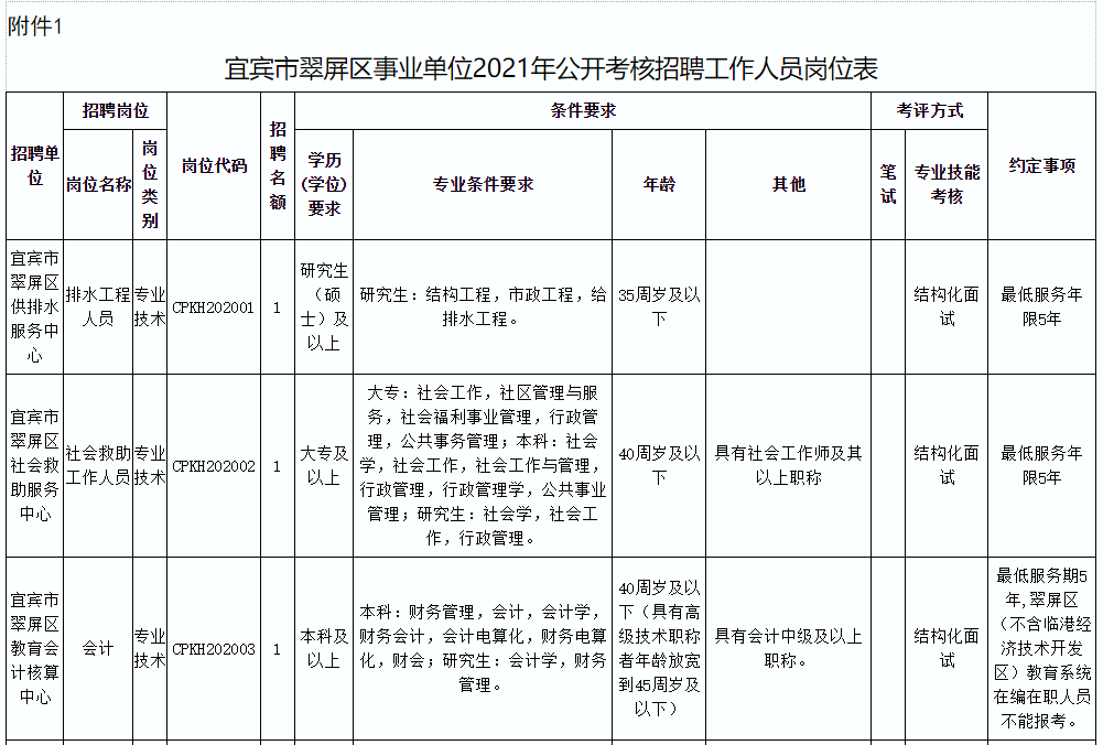 如皋事业单位幼教招聘(2022如皋事业单位招聘)