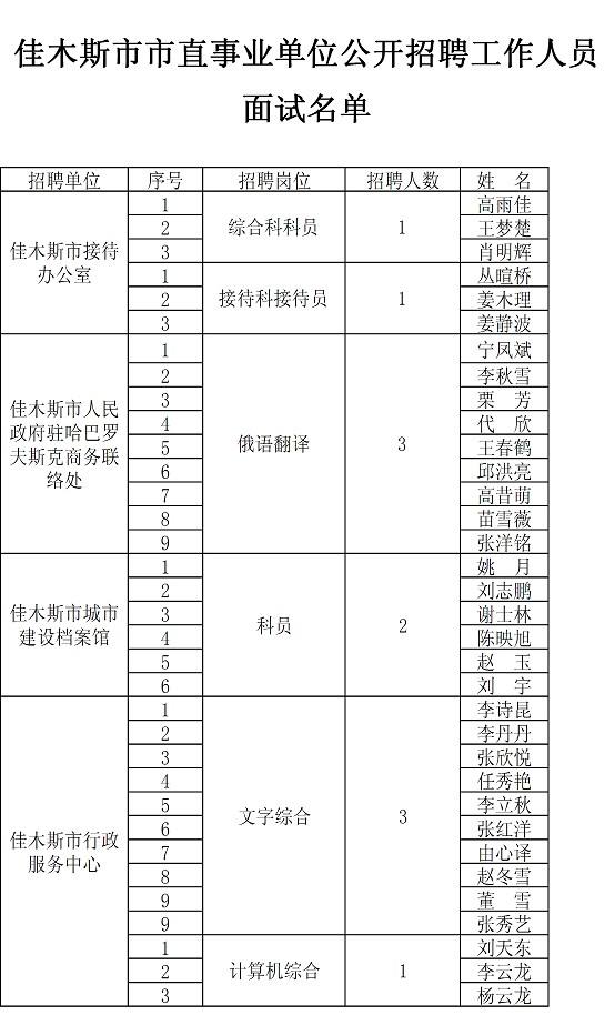 2016祥云县事业单位招聘的简单介绍
