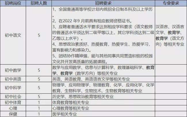 安吉事业单位招聘2018(安吉事业单位招聘2021下半年)