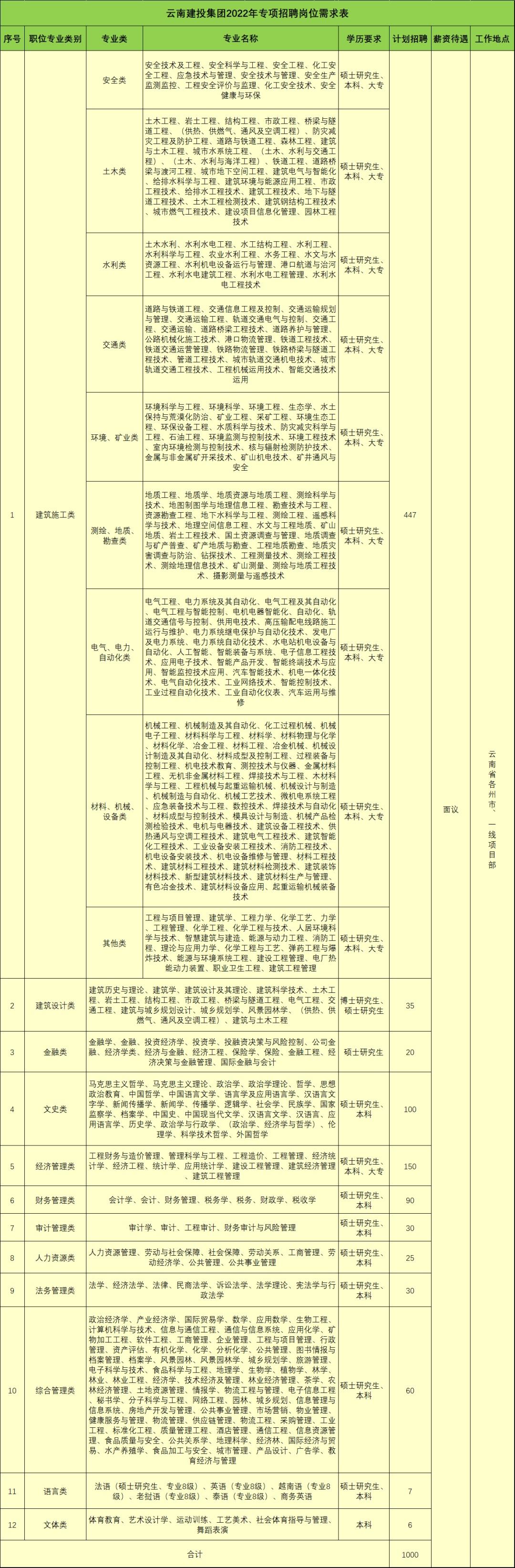 2011年路桥区事业单位公示(2019玉环事业单位拟录用名单)