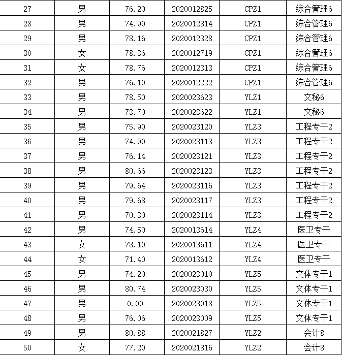 2014沅江事业单位招聘(2014年以前事业单位社保)
