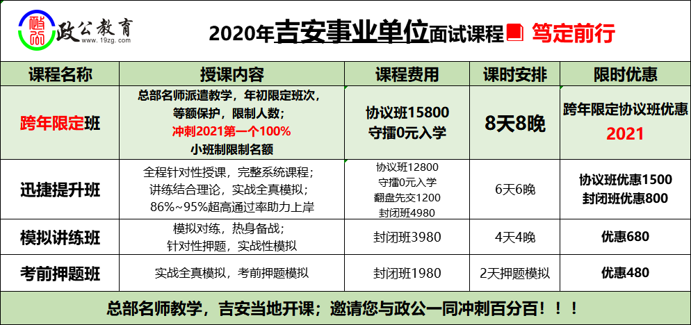 吉安事业单位考试面试(2022吉安事业单位招聘)
