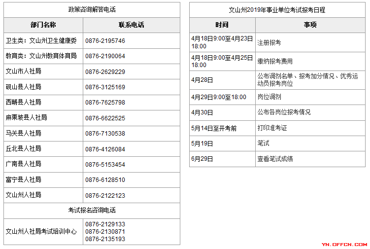 厦门事业单位招聘考试频道(2021厦门事业单位招聘时间)