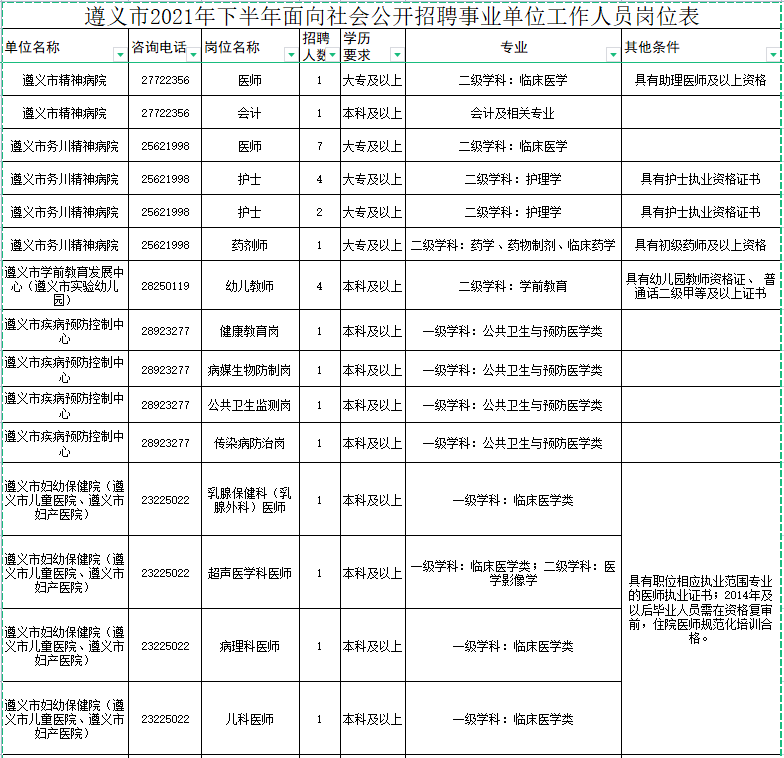 事业单位下半年声明时候招聘(2021年事业编考试公告什么时候公布)