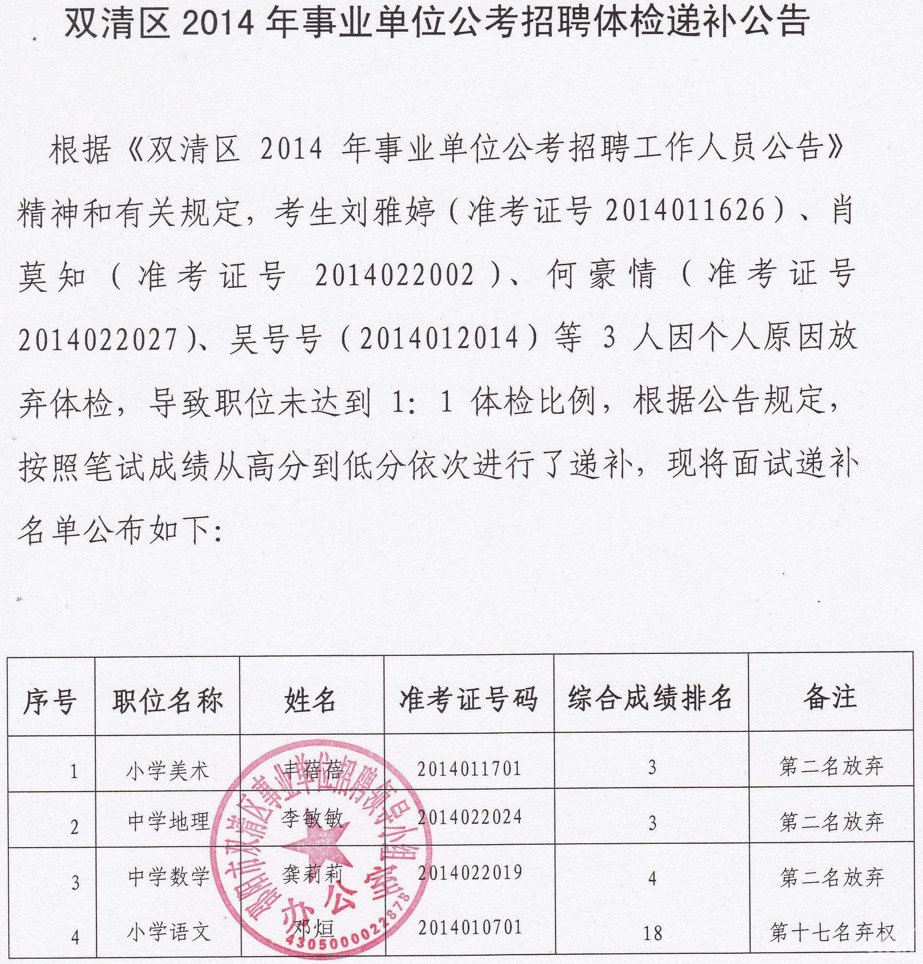 辽宁事业单位体检(事业单位体检不刷人)