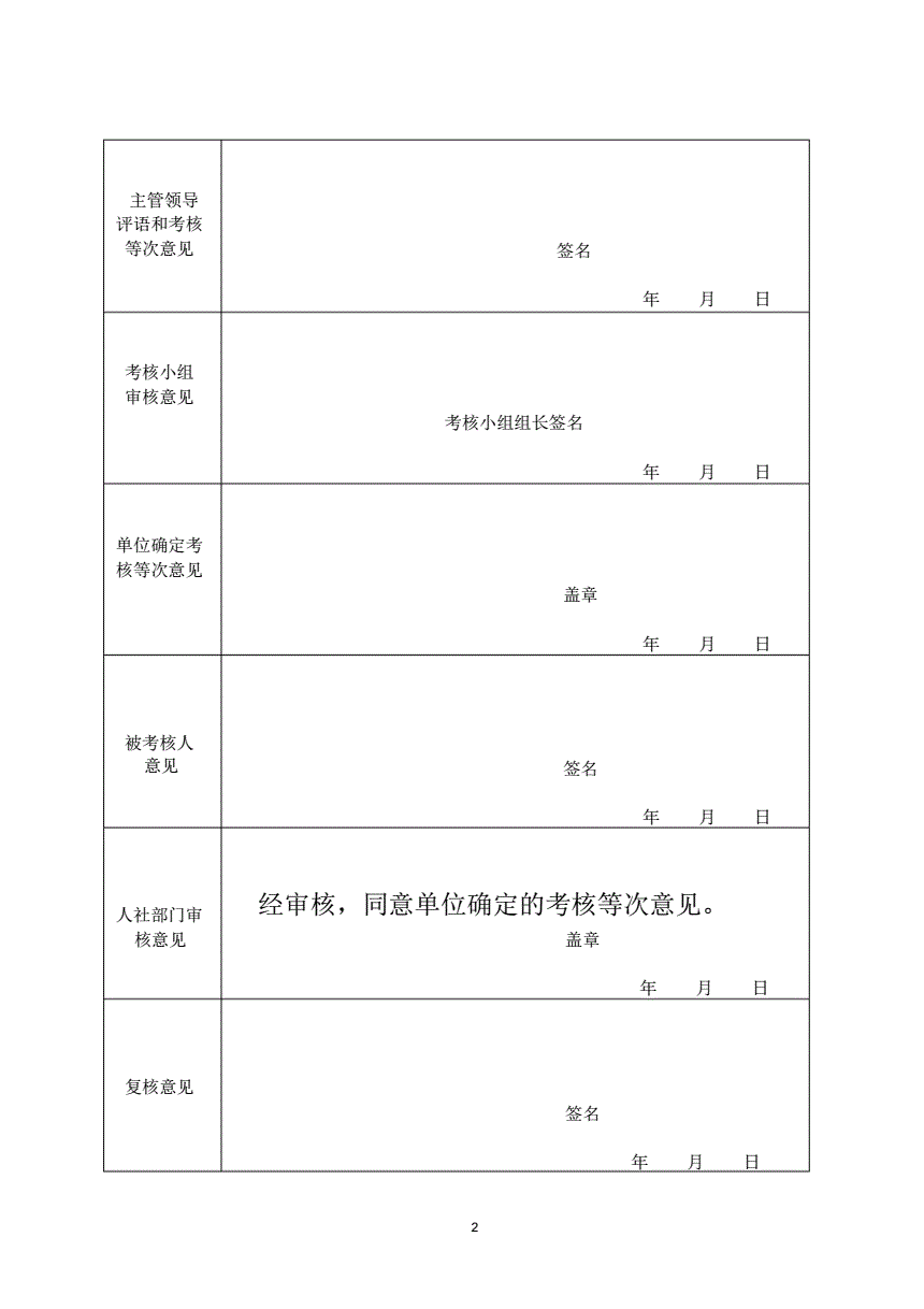 合肥市事业单位工作人员年度考核登记表的简单介绍