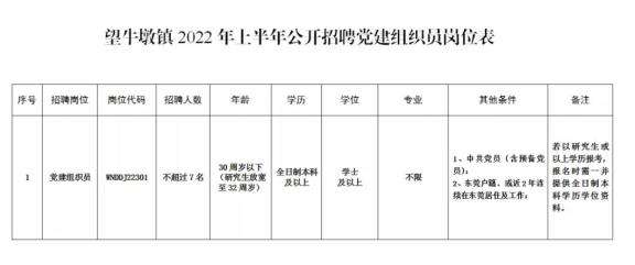 东莞市机关事业单位聘员(东莞四类聘员每月基本工资)