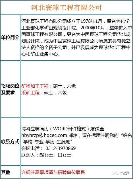 设计研究院事业单位吗(中元国际工程设计研究院)