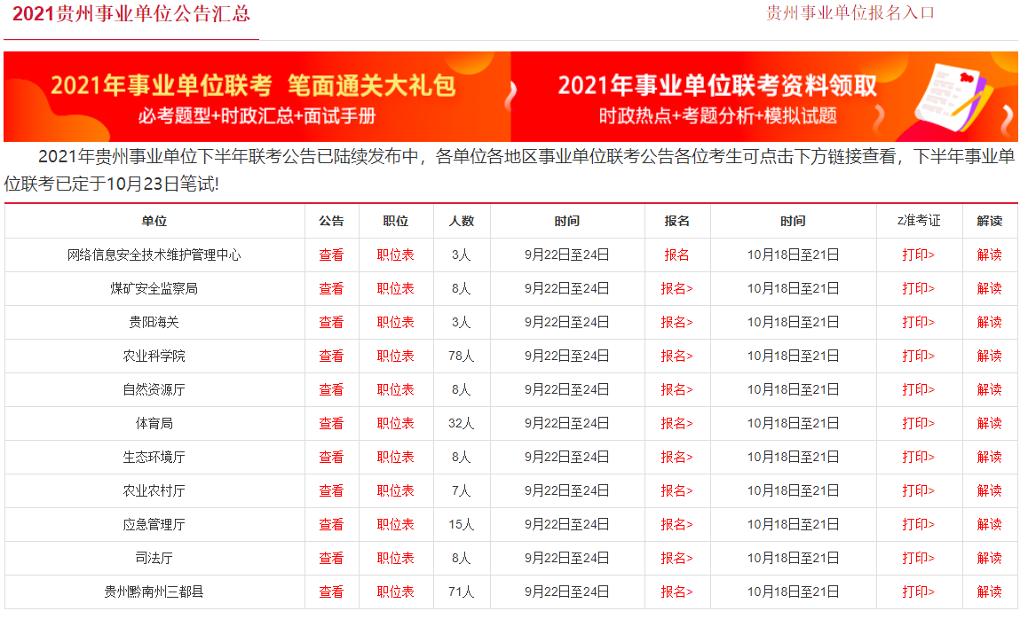 贵州事业单位9月9号考试成绩查询的简单介绍