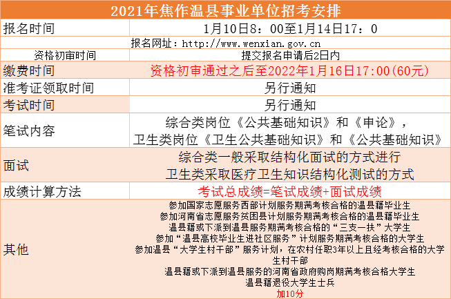 高港区事业单位招考(2022年事业单位招聘)