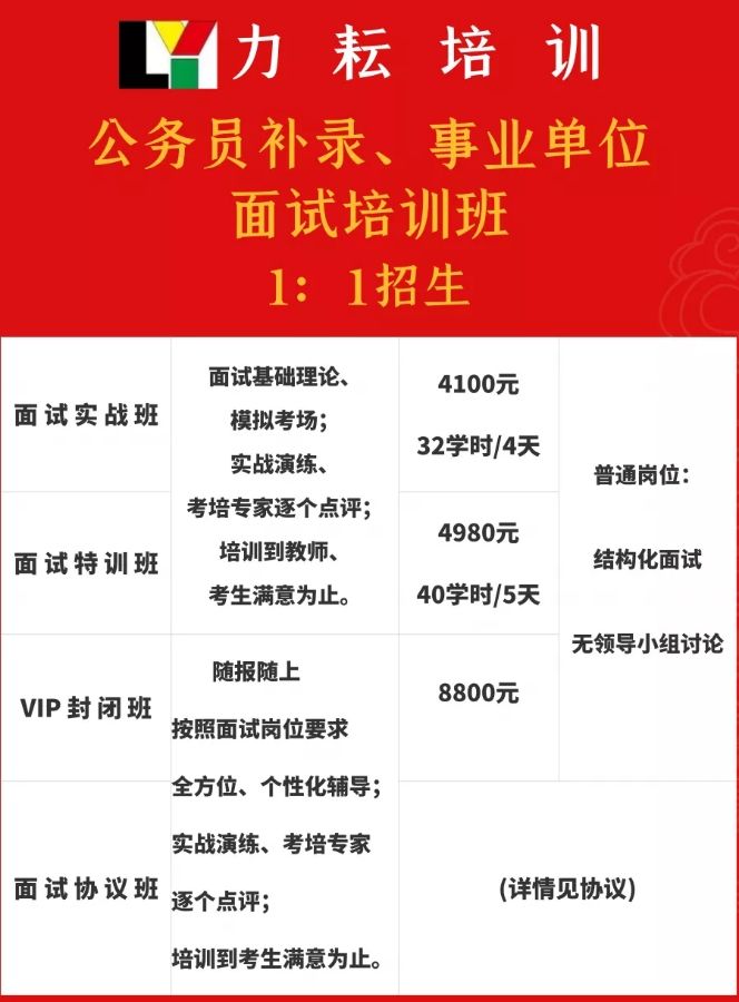 六盘水事业单位培训班(2022事业单位招聘职位表)