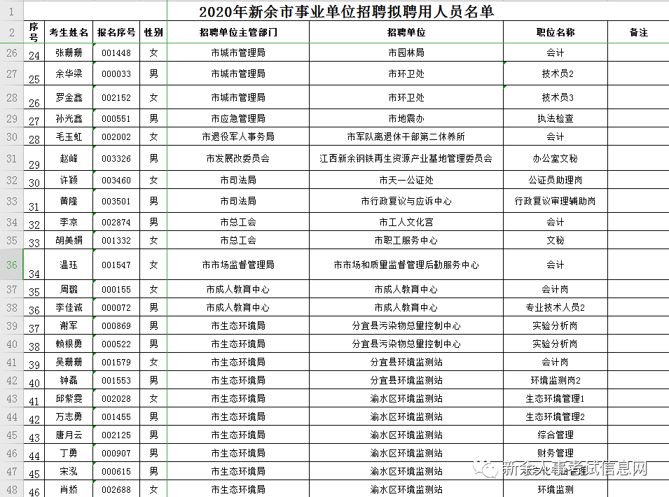 广西事业单位招聘(广西事业编招聘官网)