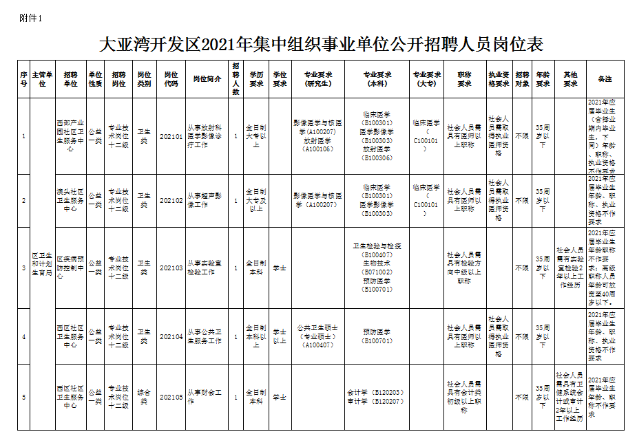 广西事业单位招聘(广西事业编招聘官网)