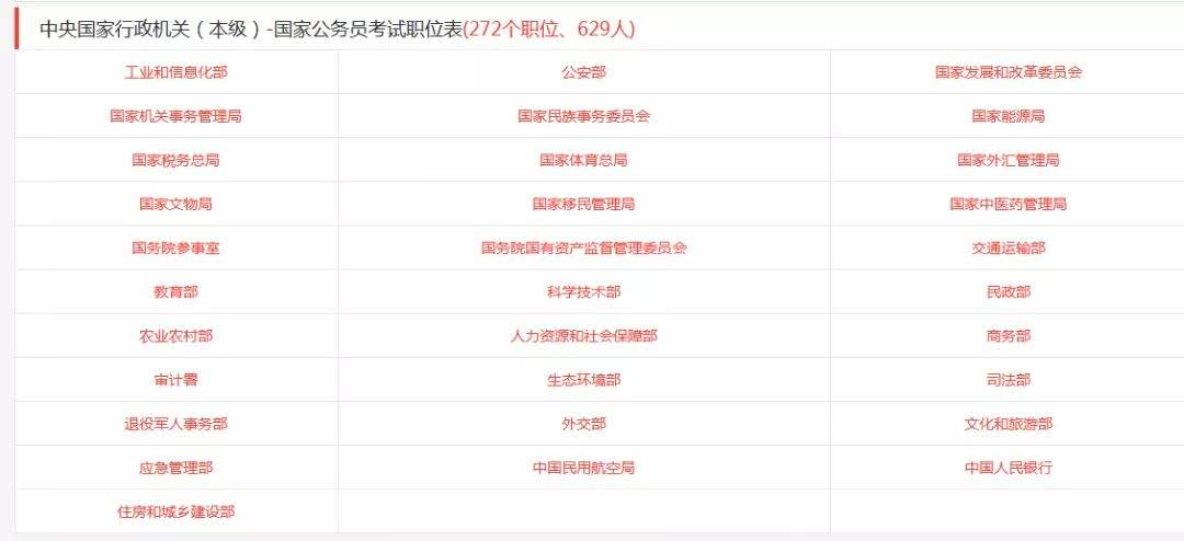 科技部直属事业单位之间区别(科技部应用类项目与国自然的区别)