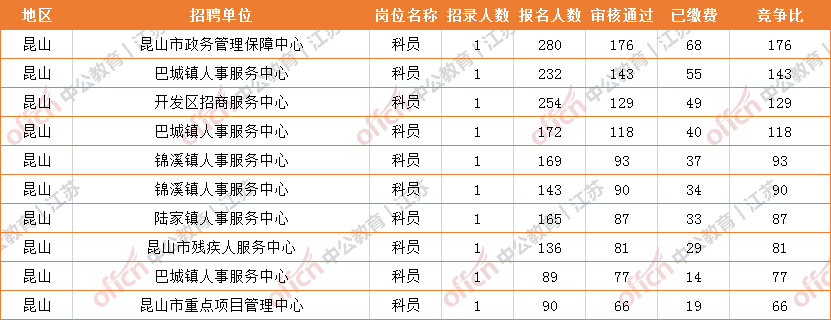 江苏机械类事业单位(机械类考事业单位属于哪一类)