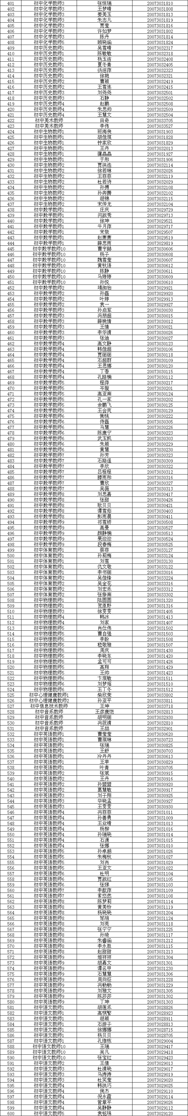 邳州事业单位怎么样(事业单位一般工资多少)