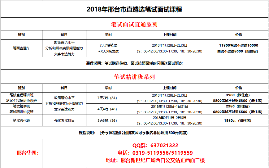 2016事业单位选调考(2016事业单位考试题库)