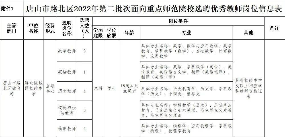 广西事业单位招聘回避制度(事业单位人员聘用采用回避制度)