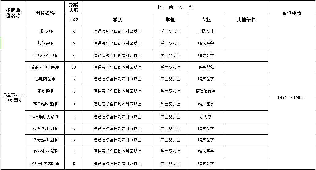 2017年永胜县事业单位(2017年宁武事业单位招聘成绩)