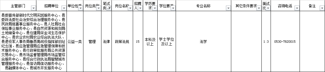 郓城事业单位在哪报名(郓城事业单位招聘2022)