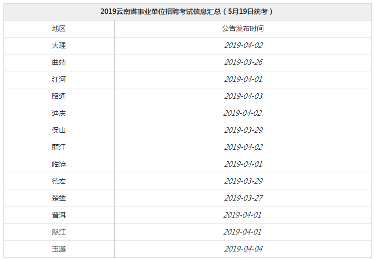 事业单位招聘信息深圳(2022事业编制招聘岗位)