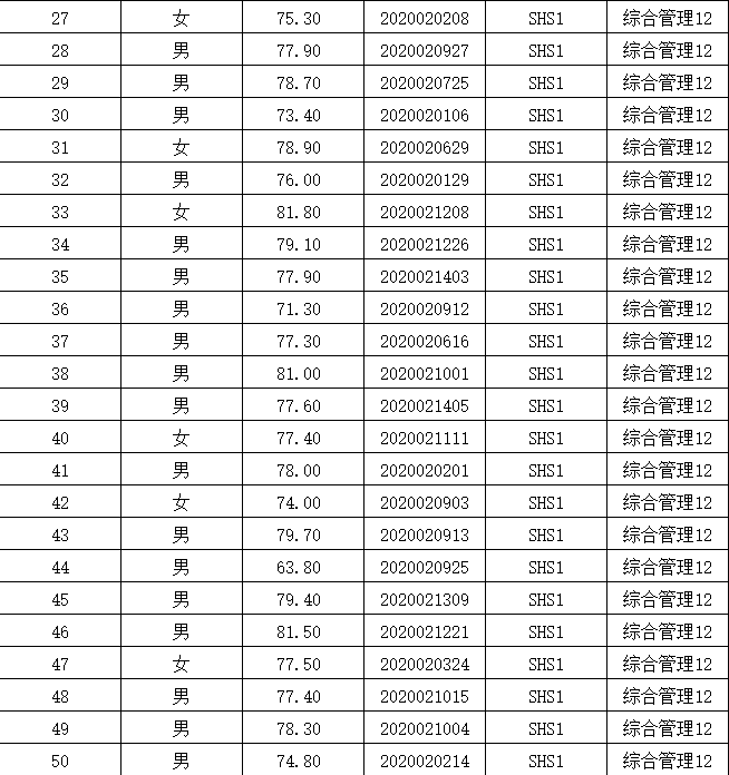 2017年沅江市事业单位招聘(行政事业单位内部控制规范2017)