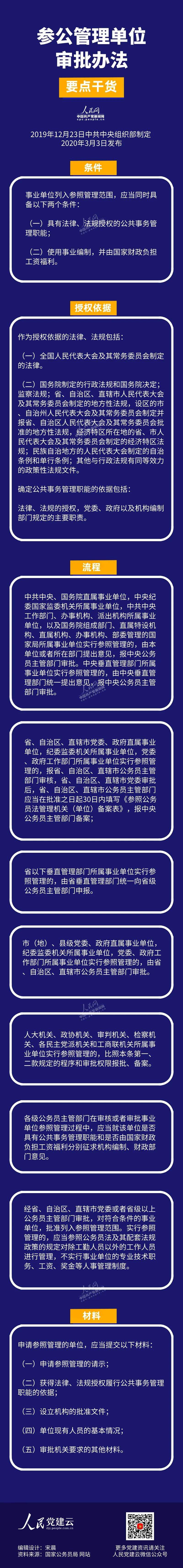 事业单位和参公管理办法(事业单位管理办法2022)