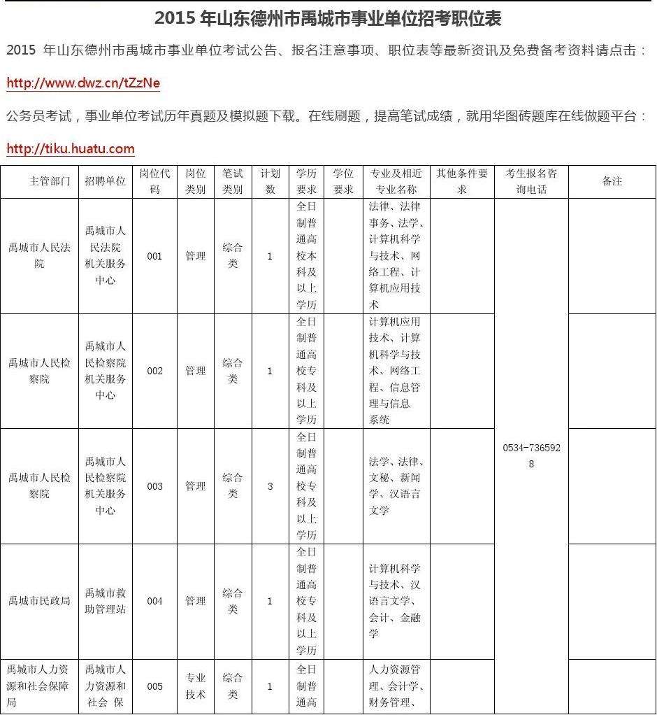 2015锦州事业单位(锦州事业编工资多发一个月)