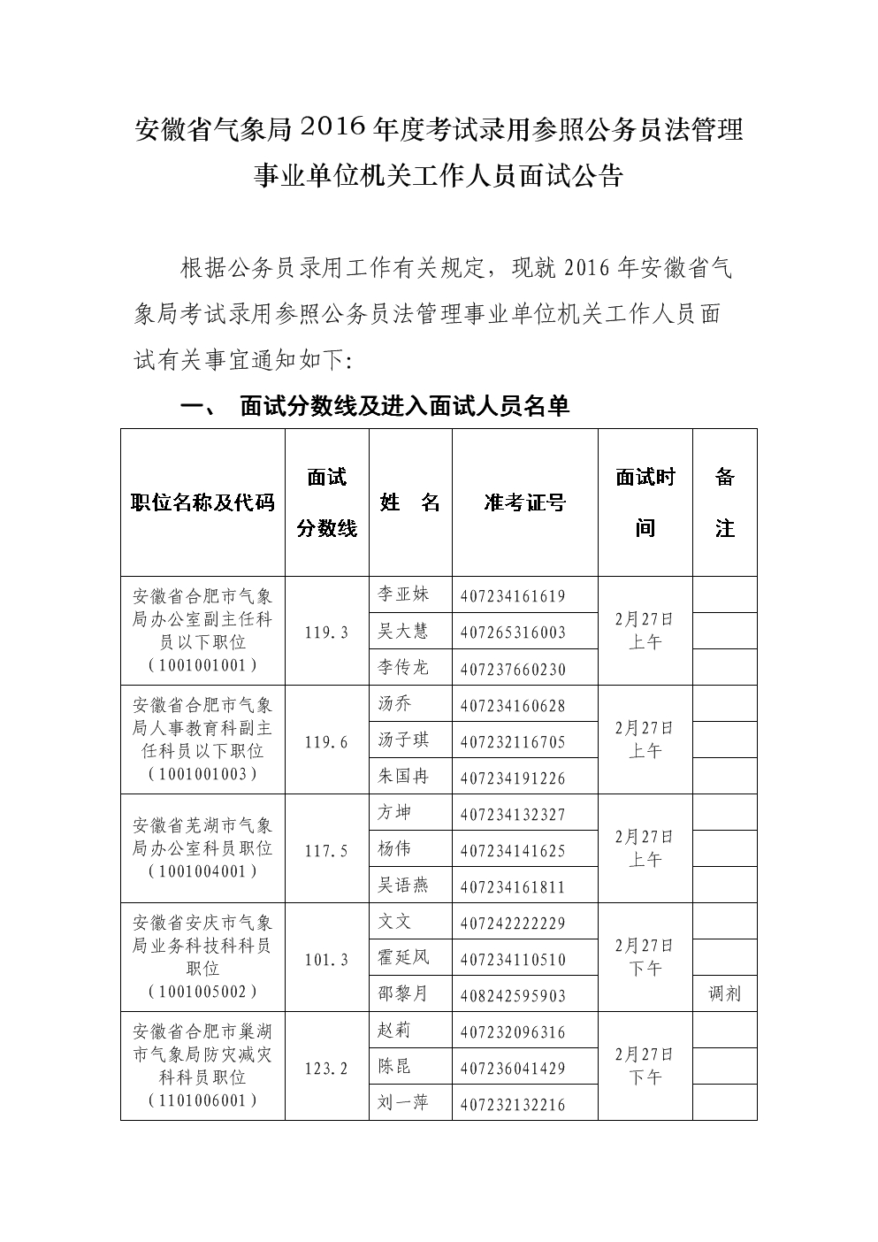 公务员录入之后事业单位(事业单位刚入职可以考公务员吗)